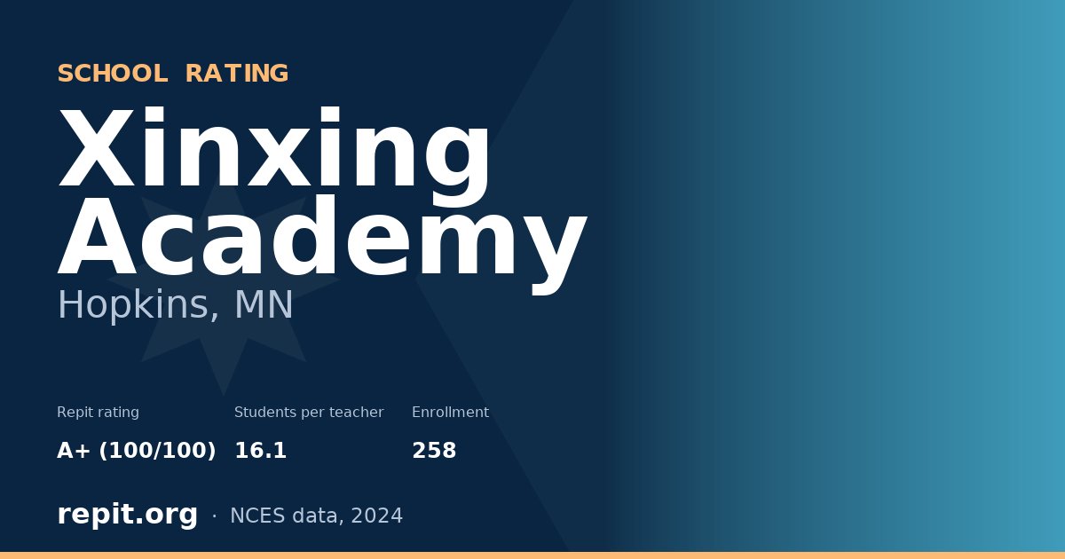 Xinxing Academy, Hopkins, MN — Repit school rating A+ (100/100)