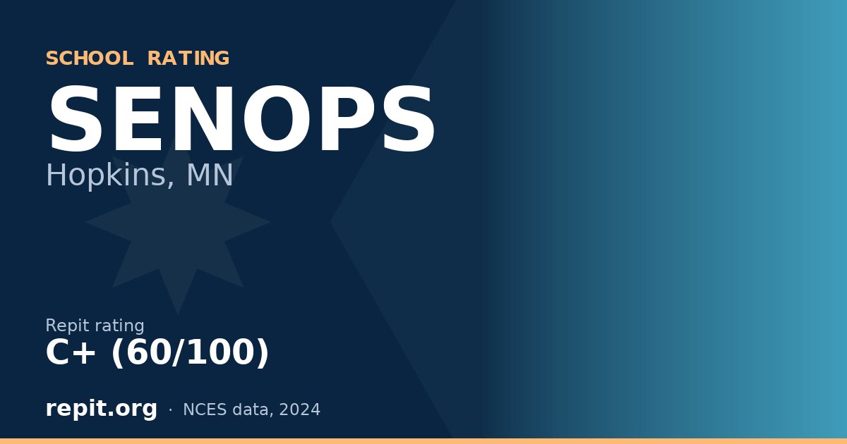 SENOPS, Hopkins, MN — Repit school rating C+ (60/100)