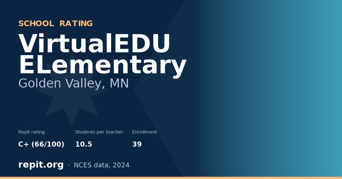 VirtualEDU ELementary, Golden Valley, MN — Repit school rating C+ (66/100)