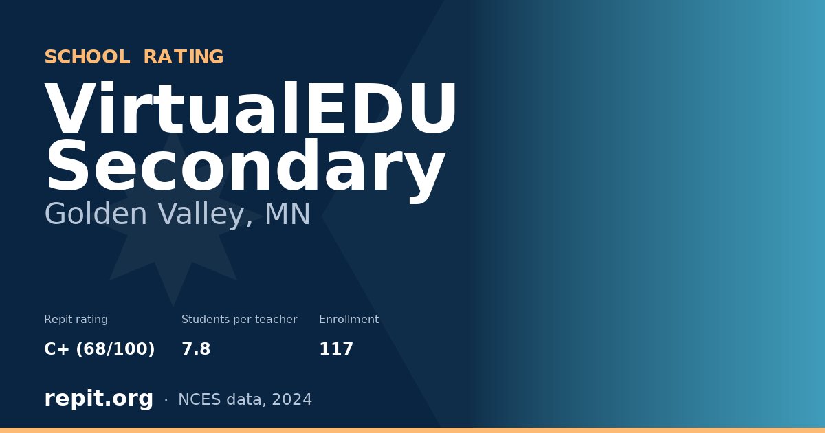 VirtualEDU Secondary, Golden Valley, MN — Repit school rating C+ (68/100)