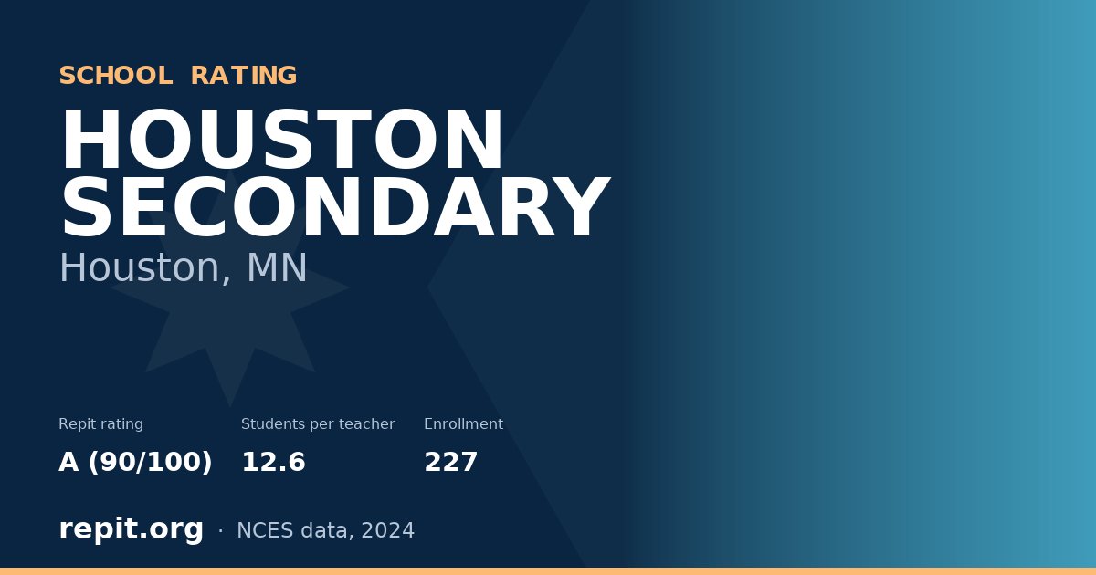 HOUSTON SECONDARY, Houston, MN — Repit school rating A (90/100)