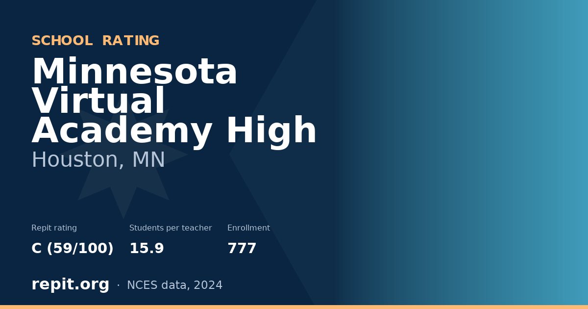 Minnesota Virtual Academy High, Houston, MN — Repit school rating C (59/100)