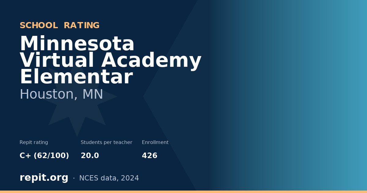 Minnesota Virtual Academy Elementar, Houston, MN — Repit school rating C+ (62/100)