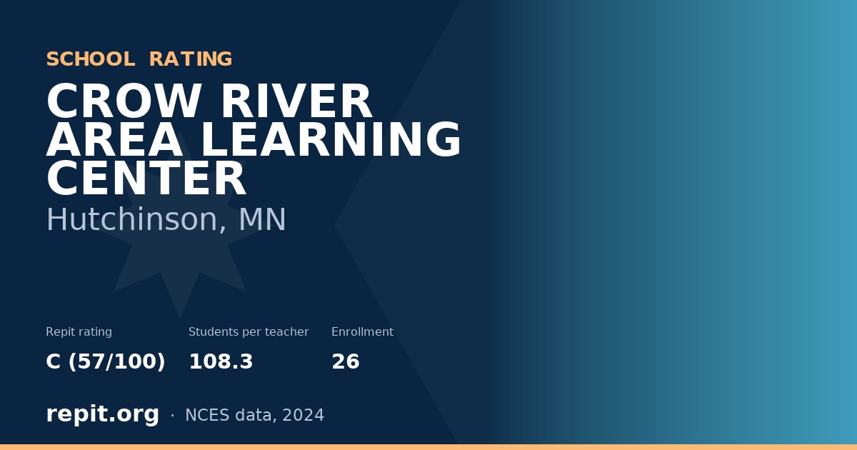 CROW RIVER AREA LEARNING CENTER, Hutchinson, MN — Repit school rating C (57/100)