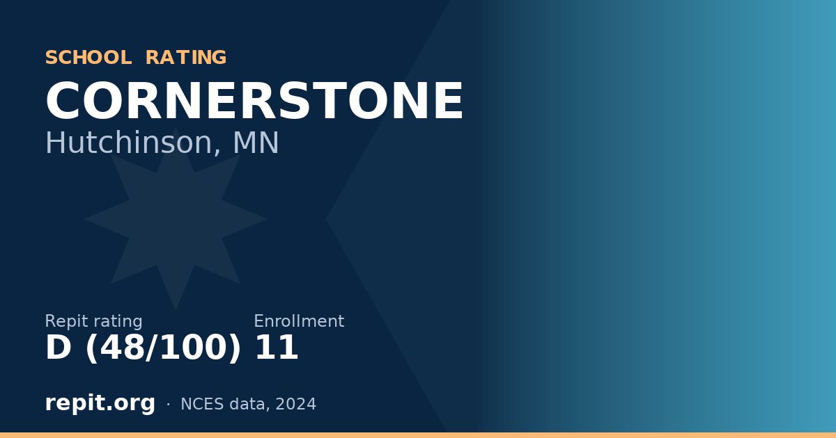CORNERSTONE, Hutchinson, MN — Repit school rating D (48/100)