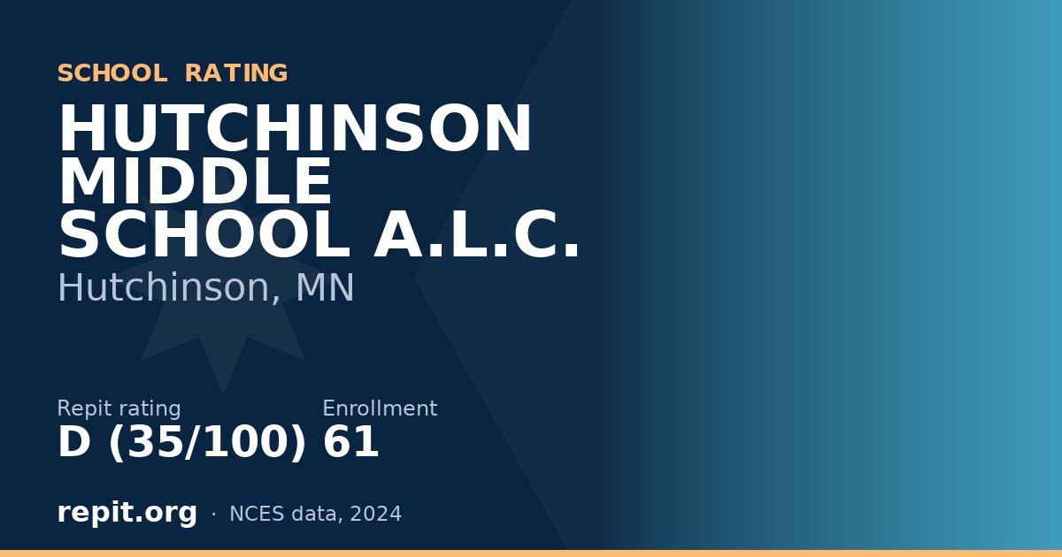 HUTCHINSON MIDDLE SCHOOL A.L.C., Hutchinson, MN — Repit school rating D (35/100)