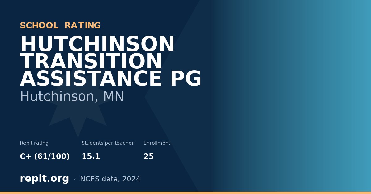 HUTCHINSON TRANSITION ASSISTANCE PG, Hutchinson, MN — Repit school rating C+ (61/100)