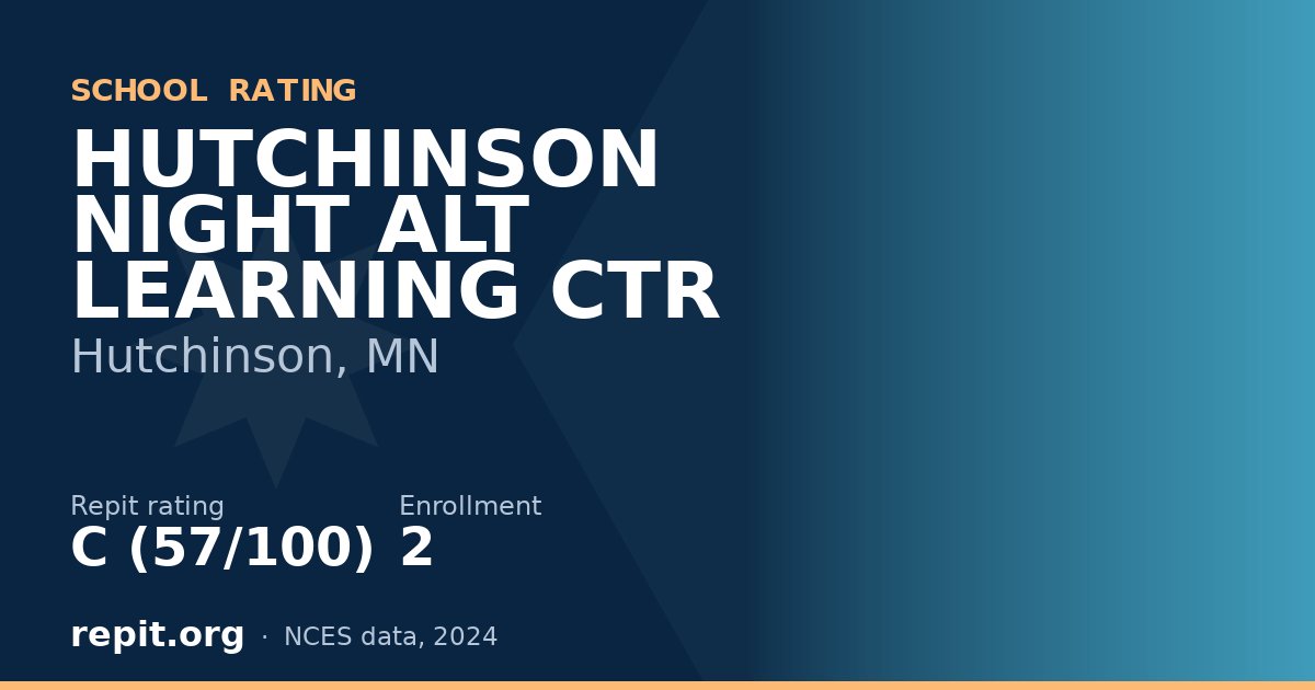 HUTCHINSON NIGHT ALT LEARNING CTR, Hutchinson, MN — Repit school rating C (57/100)