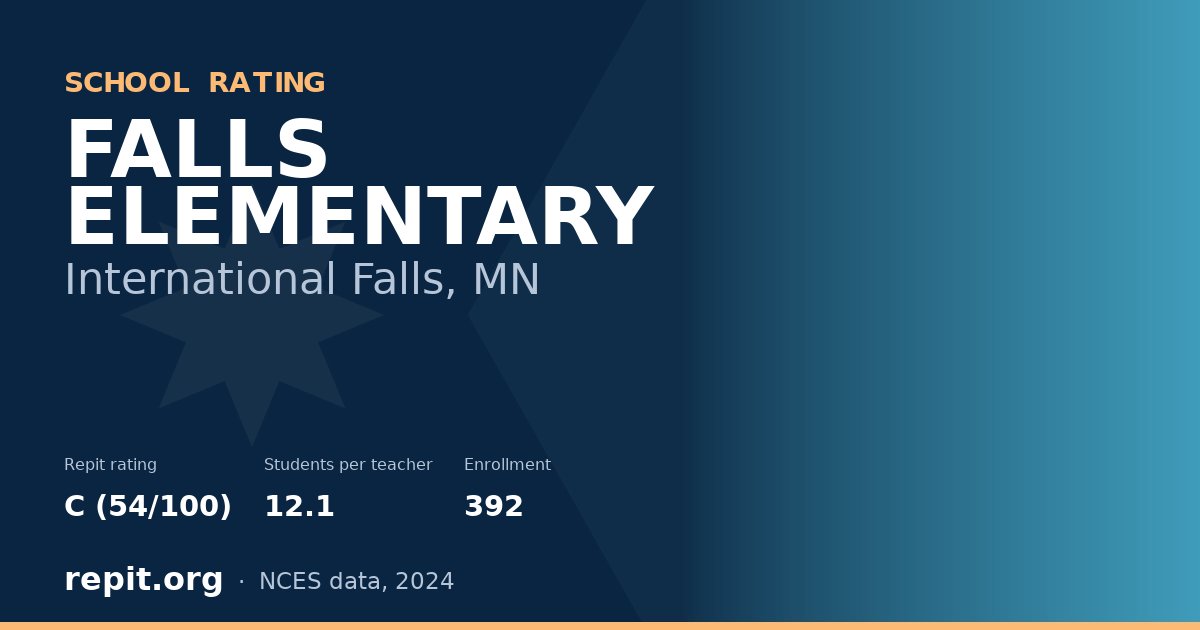 FALLS ELEMENTARY, International Falls, MN — Repit school rating C (54/100)