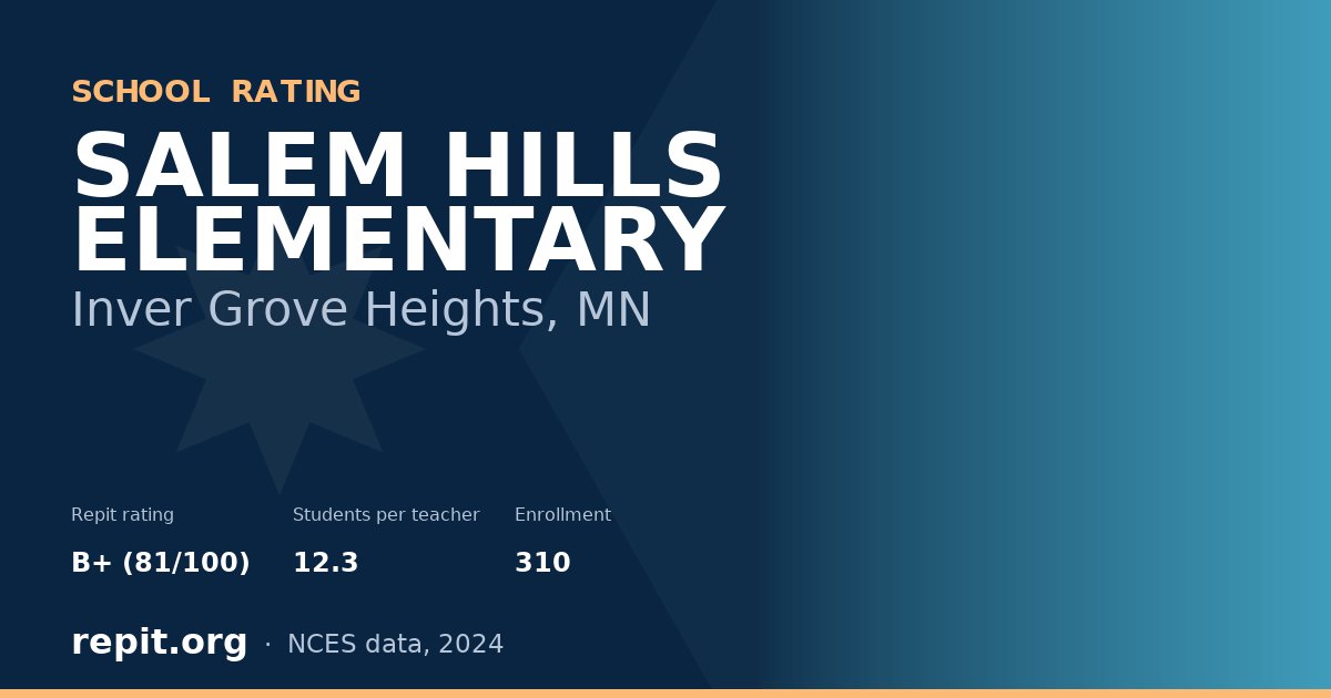 SALEM HILLS ELEMENTARY, Inver Grove Heights, MN — Repit school rating B+ (81/100)