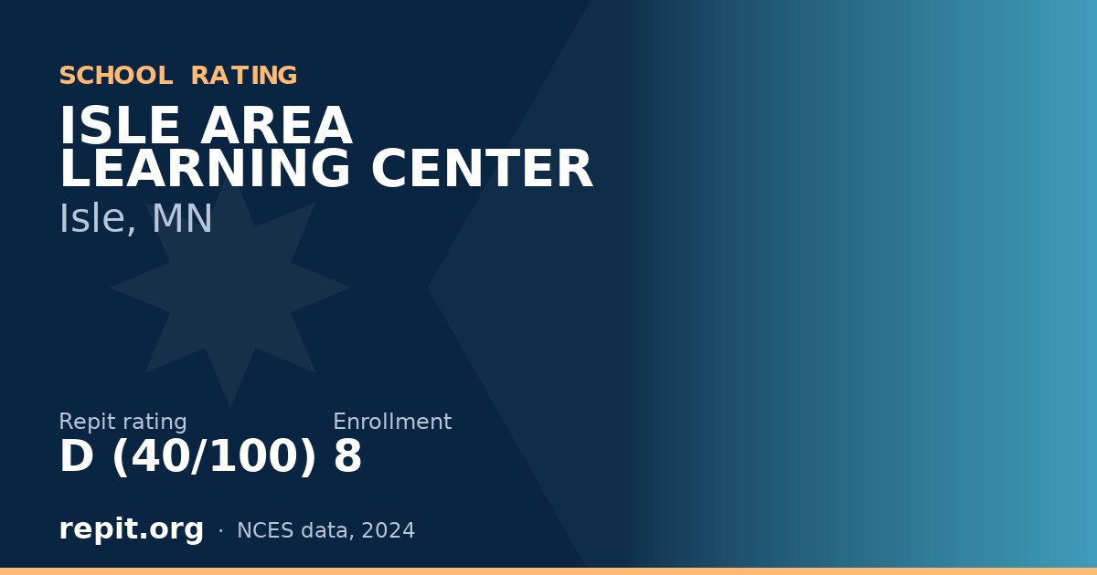 ISLE AREA LEARNING CENTER, Isle, MN — Repit school rating D (40/100)