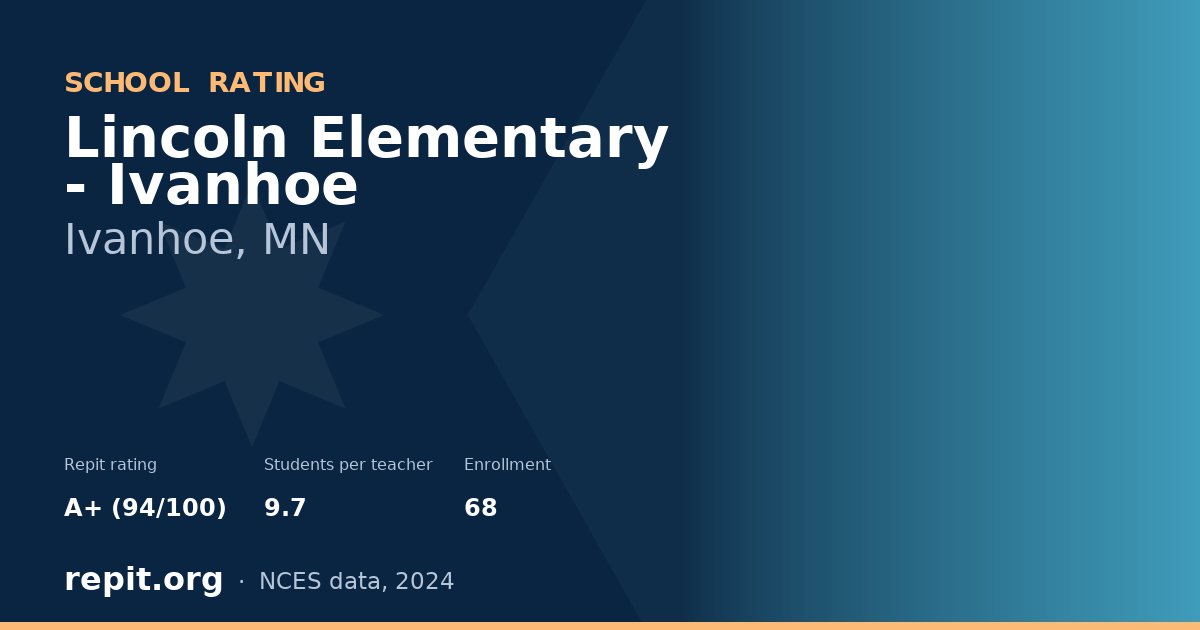 Lincoln Elementary - Ivanhoe, Ivanhoe, MN — Repit school rating A+ (94/100)