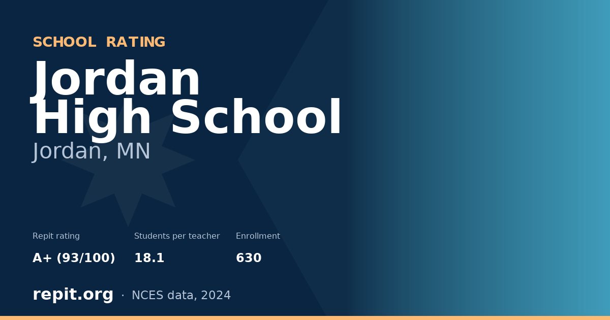 Jordan High School, Jordan, MN — Repit school rating A+ (93/100)