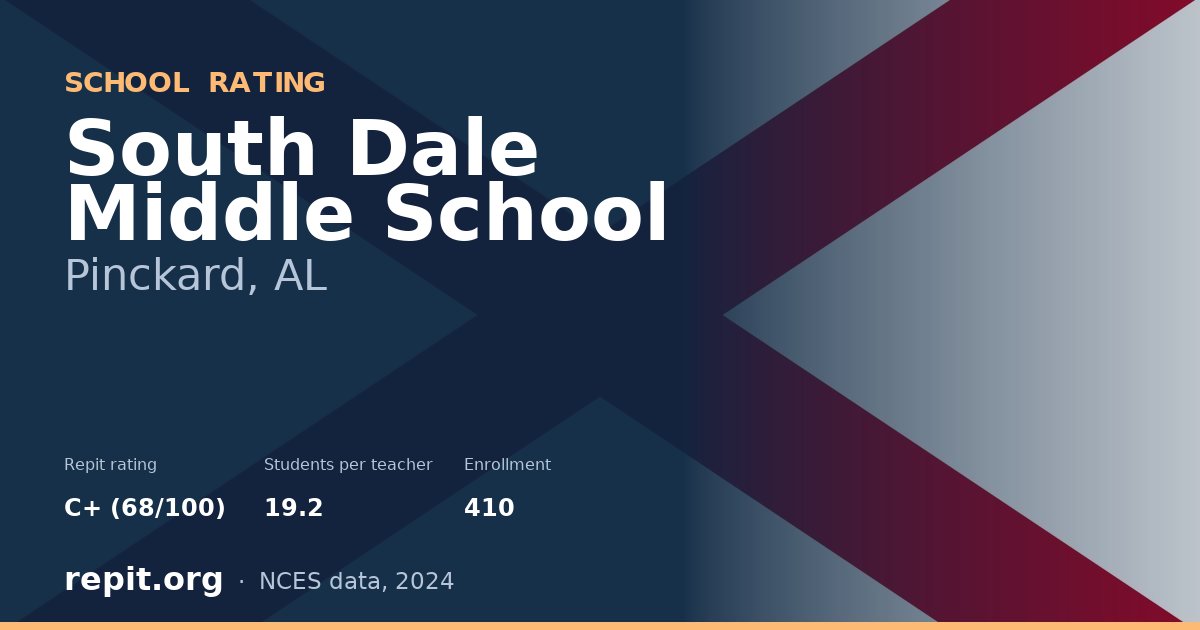 South Dale Middle School, Pinckard, AL — Repit school rating C+ (68/100)