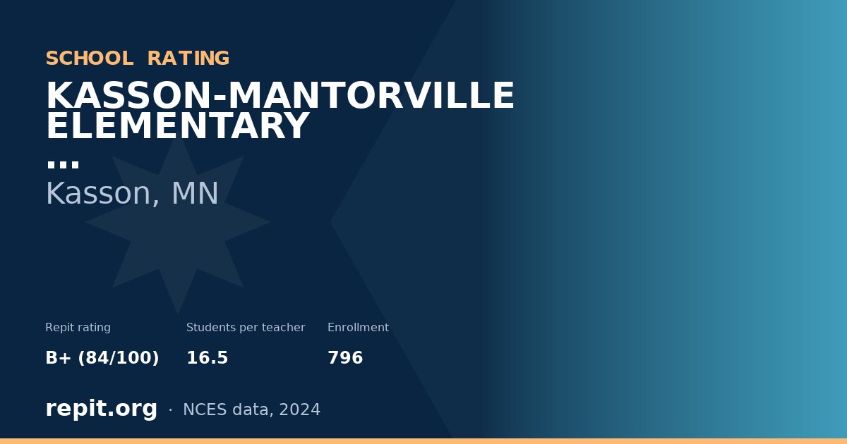 KASSON-MANTORVILLE ELEMENTARY, Kasson, MN — Repit school rating B+ (84/100)