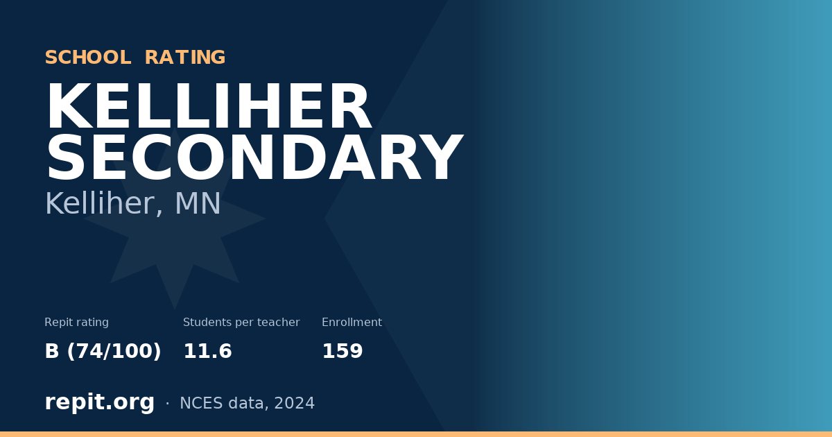 KELLIHER SECONDARY, Kelliher, MN — Repit school rating B (74/100)