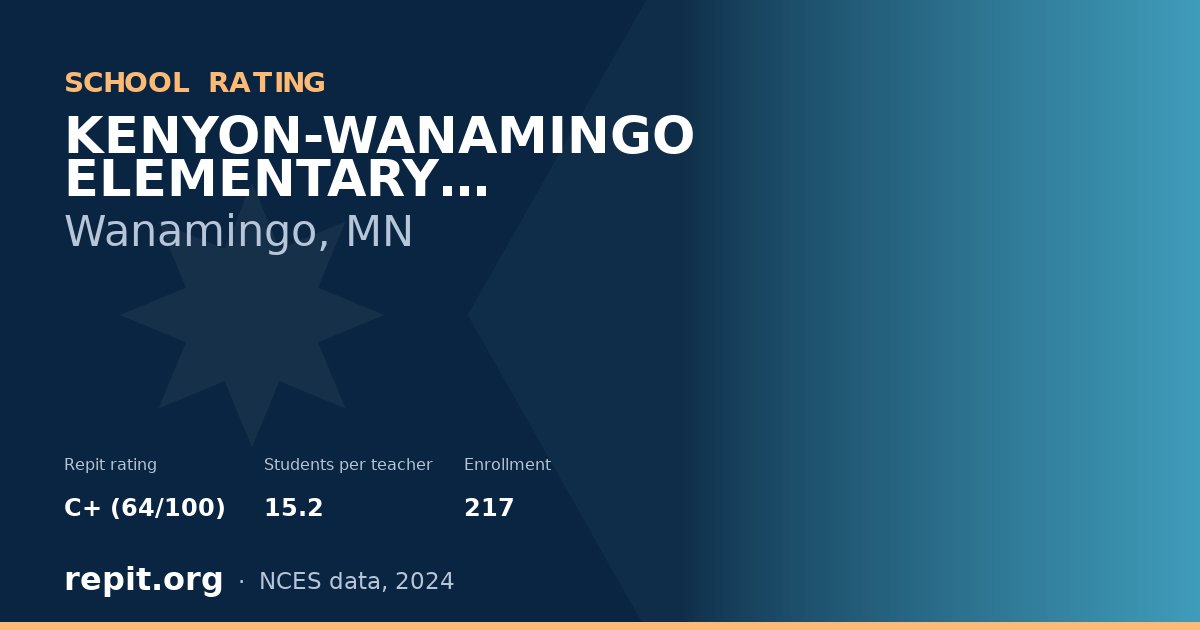 KENYON-WANAMINGO ELEMENTARY, Wanamingo, MN — Repit school rating C+ (64/100)