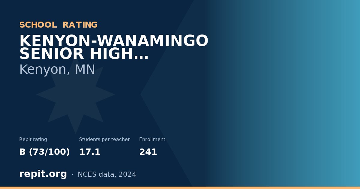 KENYON-WANAMINGO SENIOR HIGH, Kenyon, MN — Repit school rating B (73/100)