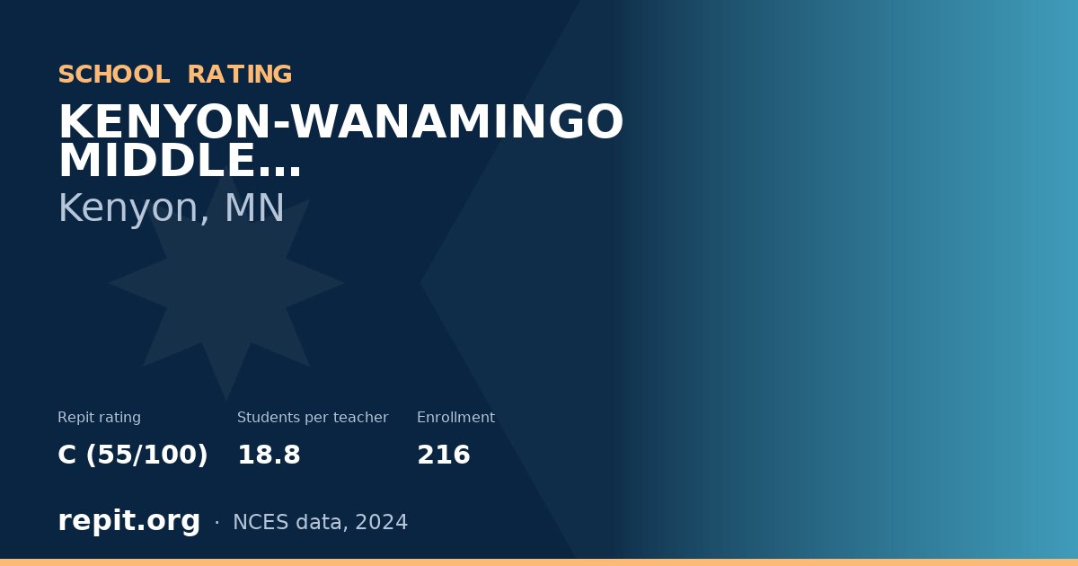 KENYON-WANAMINGO MIDDLE, Kenyon, MN — Repit school rating C (55/100)