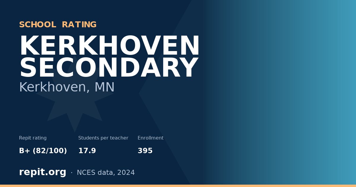 KERKHOVEN SECONDARY, Kerkhoven, MN — Repit school rating B+ (82/100)