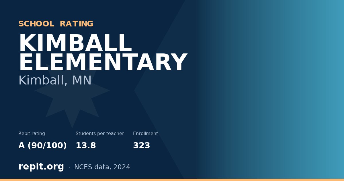 KIMBALL ELEMENTARY, Kimball, MN — Repit school rating A (90/100)