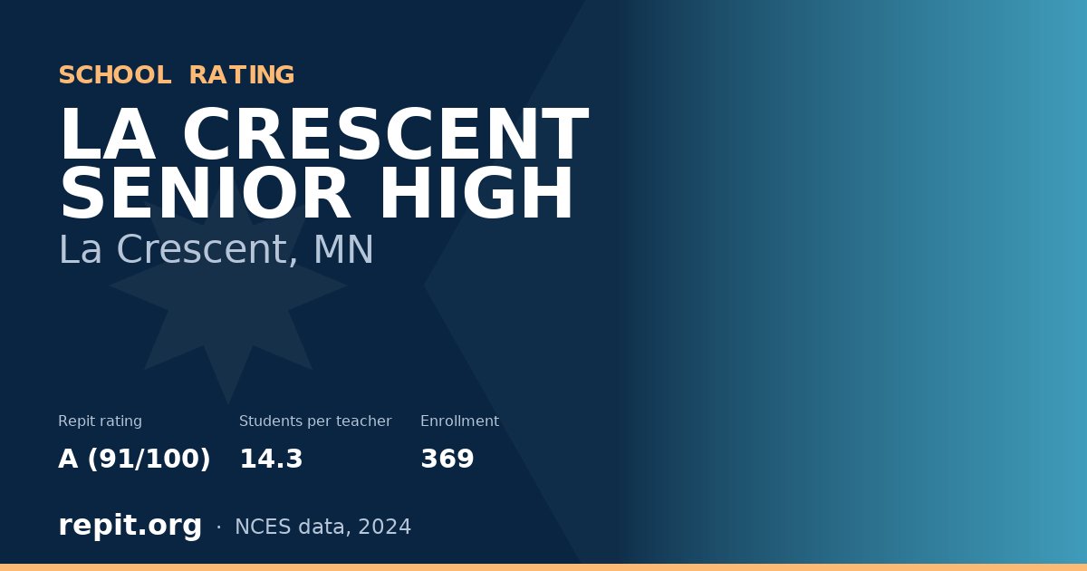 LA CRESCENT SENIOR HIGH, La Crescent, MN — Repit school rating A (91/100)