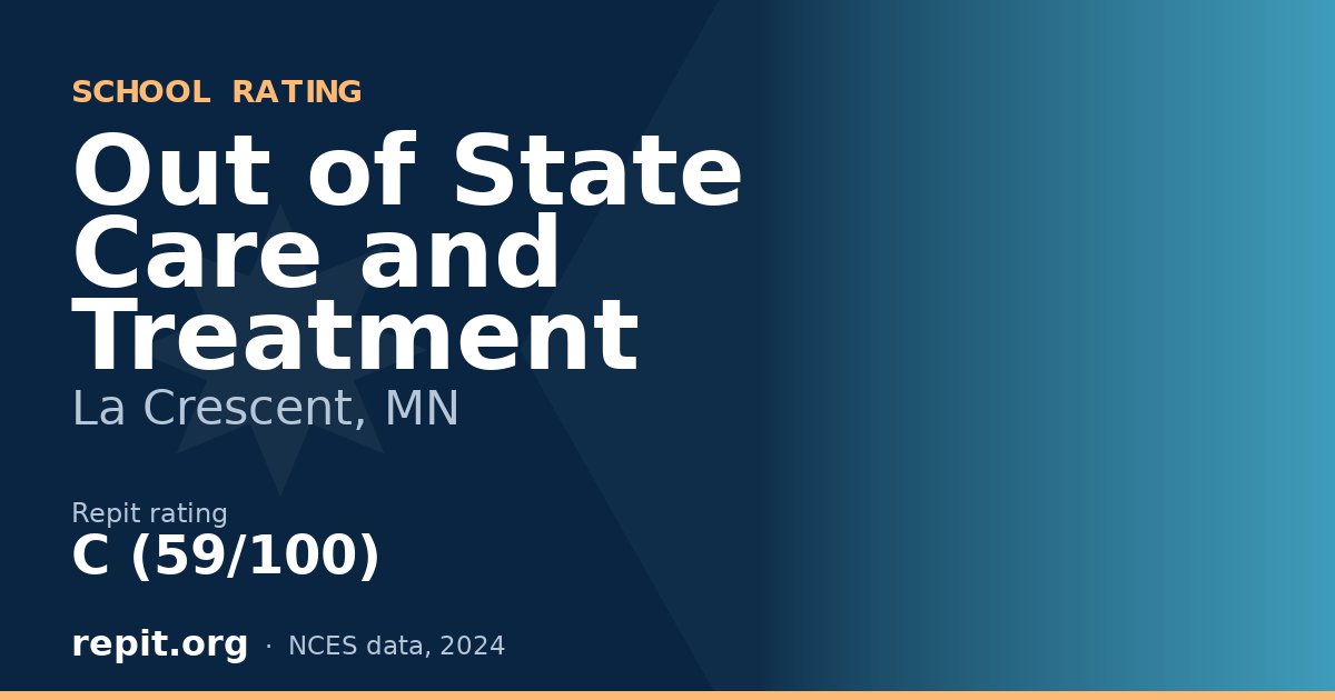 Out of State Care and Treatment, La Crescent, MN — Repit school rating C (59/100)