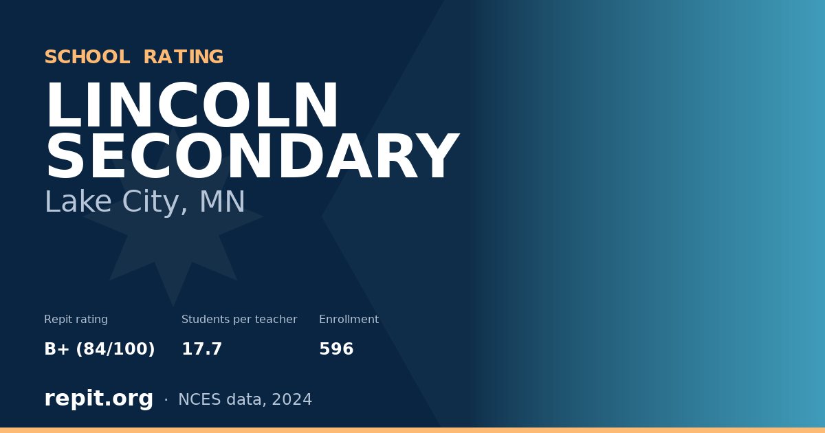 LINCOLN SECONDARY, Lake City, MN — Repit school rating B+ (84/100)