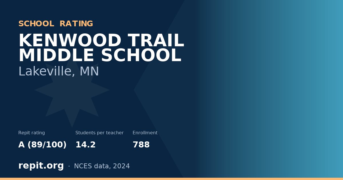 KENWOOD TRAIL MIDDLE SCHOOL, Lakeville, MN — Repit school rating A (89/100)