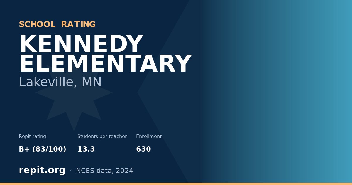 KENNEDY ELEMENTARY, Lakeville, MN — Repit school rating B+ (83/100)