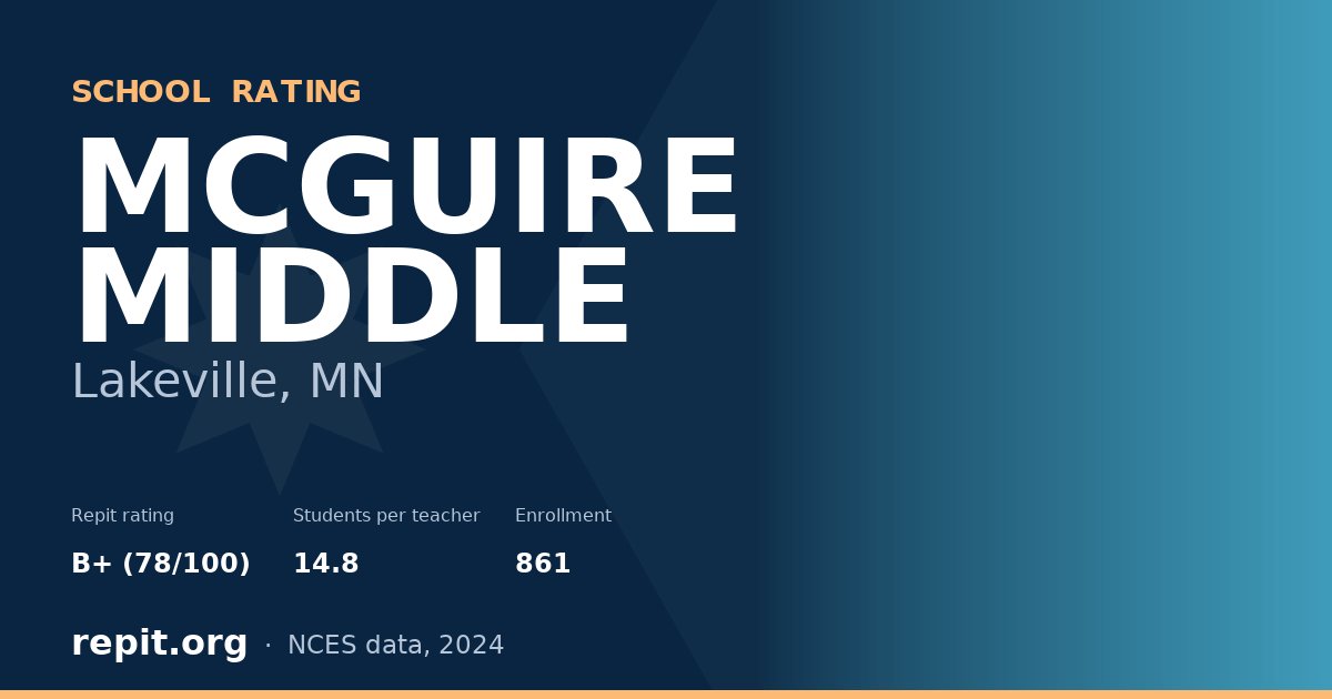 MCGUIRE MIDDLE, Lakeville, MN — Repit school rating B+ (78/100)