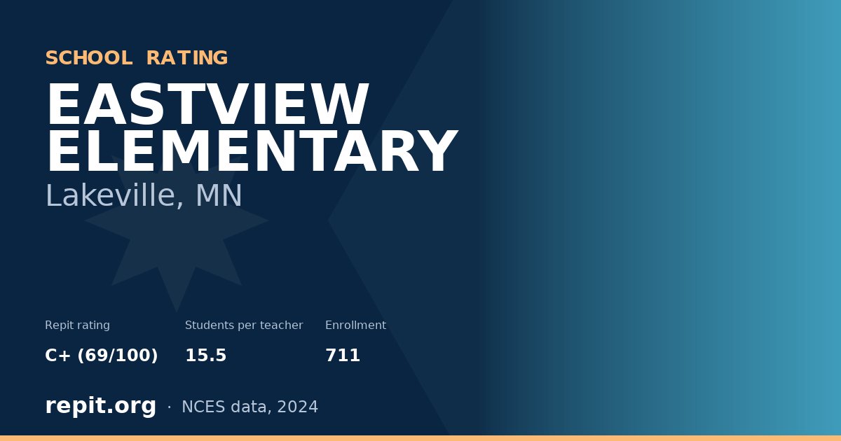 EASTVIEW ELEMENTARY, Lakeville, MN — Repit school rating C+ (69/100)