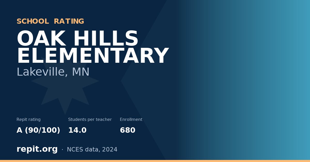 OAK HILLS ELEMENTARY, Lakeville, MN — Repit school rating A (90/100)