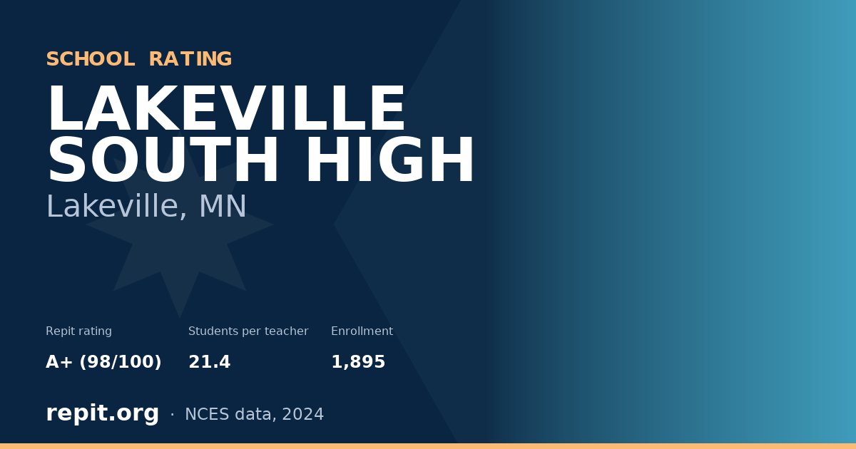 LAKEVILLE SOUTH HIGH, Lakeville, MN — Repit school rating A+ (98/100)