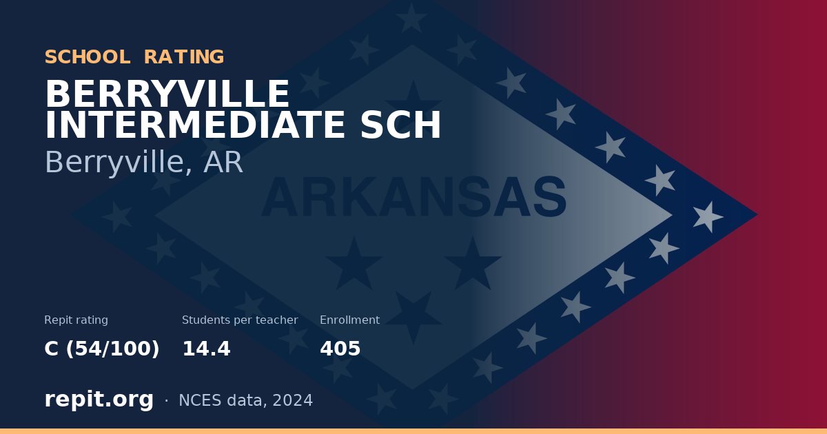 BERRYVILLE INTERMEDIATE SCH, Berryville, AR — Repit school rating C (54/100)