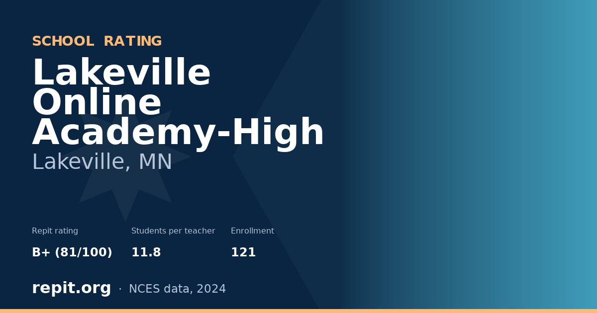 Lakeville Online Academy-High, Lakeville, MN — Repit school rating B+ (81/100)