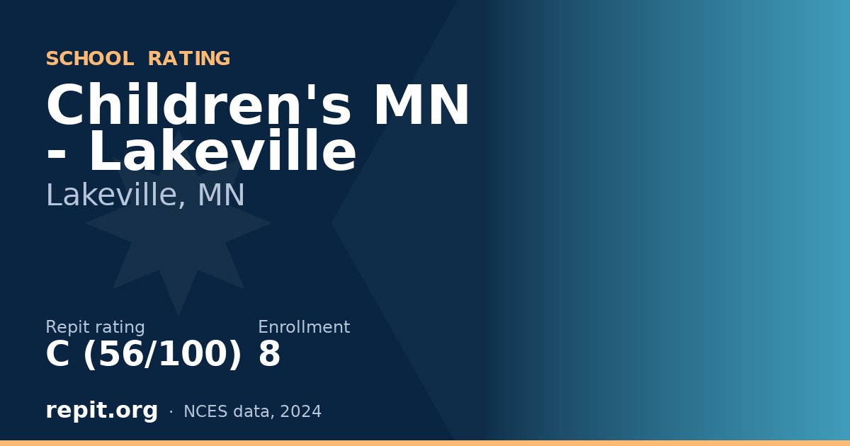 Children's MN - Lakeville, Lakeville, MN — Repit school rating C (56/100)