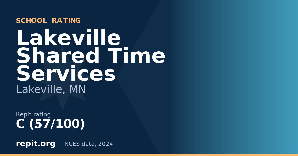 Lakeville Shared Time Services, Lakeville, MN — Repit school rating C (57/100)