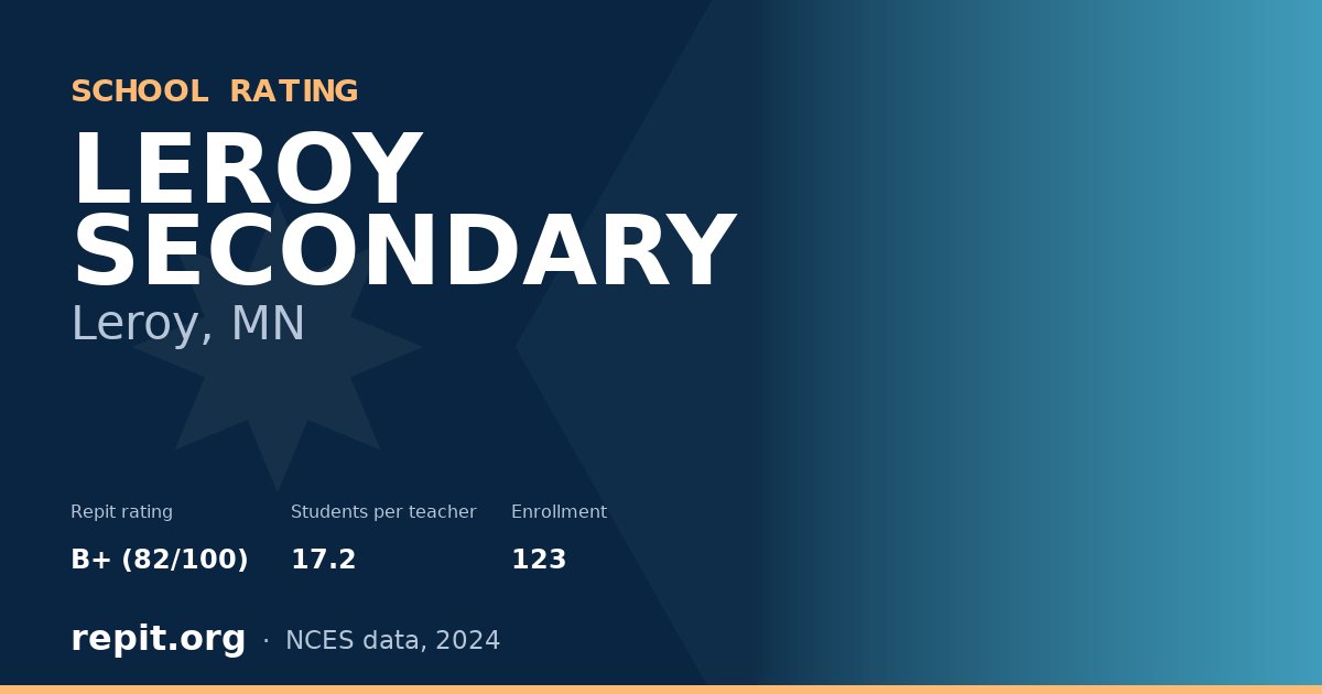 LEROY SECONDARY, Leroy, MN — Repit school rating B+ (82/100)
