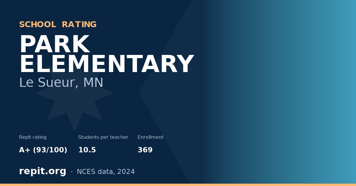 PARK ELEMENTARY, Le Sueur, MN — Repit school rating A+ (93/100)