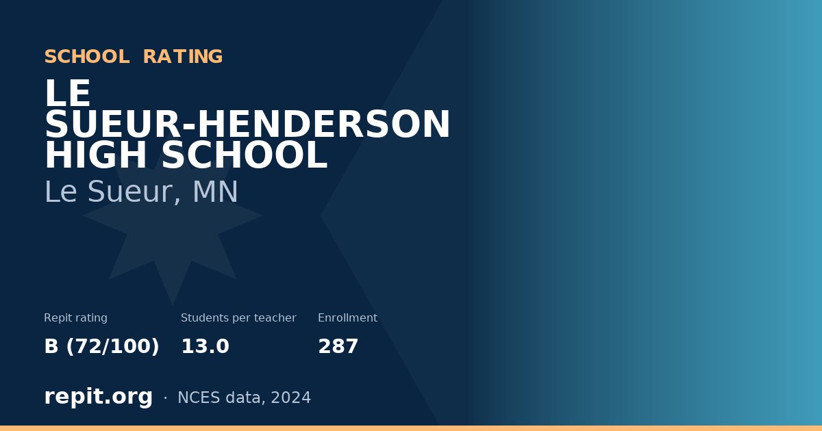 LE SUEUR-HENDERSON HIGH SCHOOL, Le Sueur, MN — Repit school rating B (72/100)
