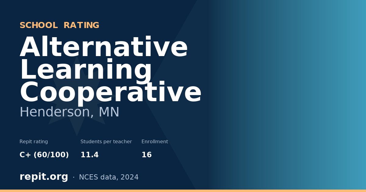 Alternative Learning Cooperative, Henderson, MN — Repit school rating C+ (60/100)