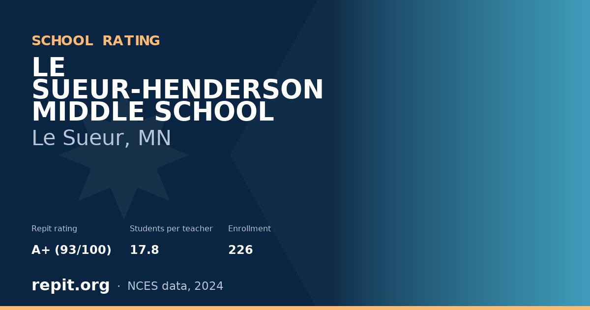 LE SUEUR-HENDERSON MIDDLE SCHOOL, Le Sueur, MN — Repit school rating A+ (93/100)