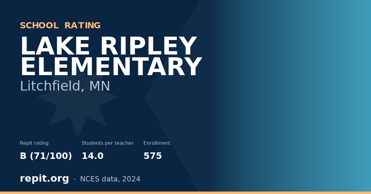 LAKE RIPLEY ELEMENTARY, Litchfield, MN — Repit school rating B (71/100)