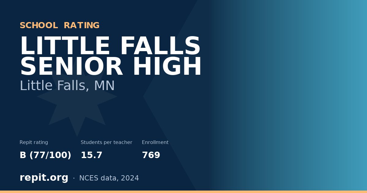 LITTLE FALLS SENIOR HIGH, Little Falls, MN — Repit school rating B (77/100)