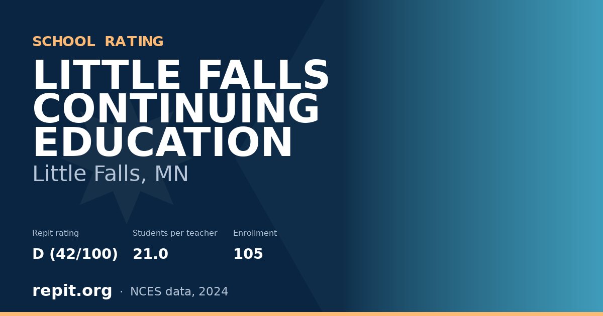 LITTLE FALLS CONTINUING EDUCATION, Little Falls, MN — Repit school rating D (42/100)