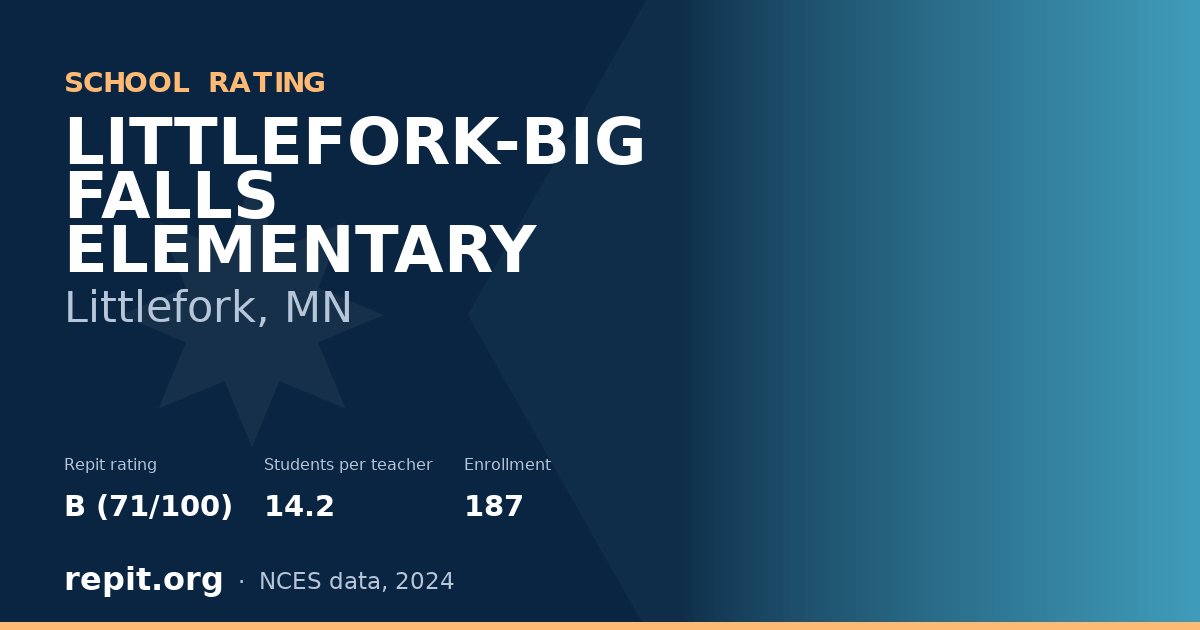 LITTLEFORK-BIG FALLS ELEMENTARY, Littlefork, MN — Repit school rating B (71/100)