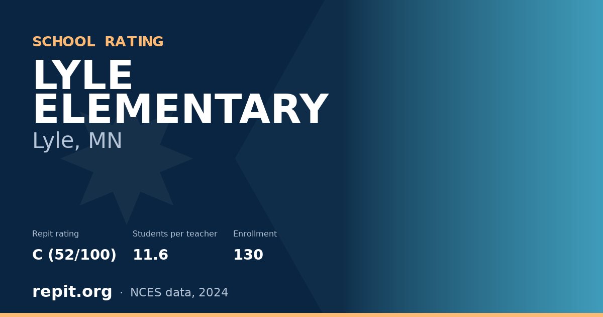 LYLE ELEMENTARY, Lyle, MN — Repit school rating C (52/100)