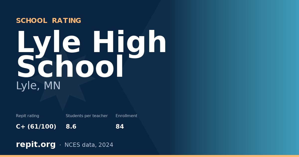 Lyle High School, Lyle, MN — Repit school rating C+ (61/100)
