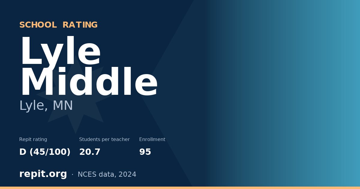 Lyle Middle, Lyle, MN — Repit school rating D (45/100)
